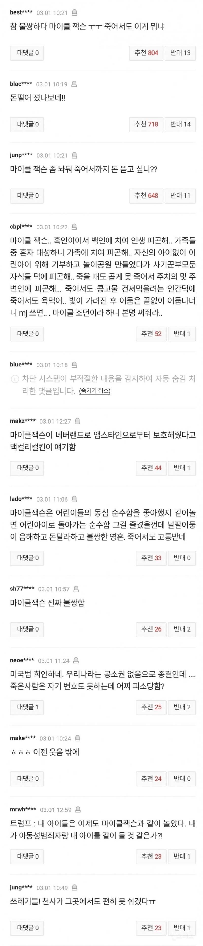 "마이클 잭슨이 약 먹이고 성폭행" 파문 | 인스티즈