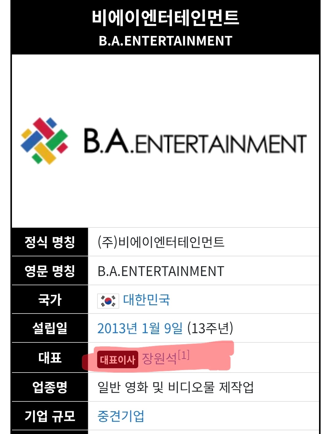 [잡담] 장항준의 천만 경거망동을 막지 못해 왕사남 제작사 대표까지 등판하게 되는데... | 인스티즈