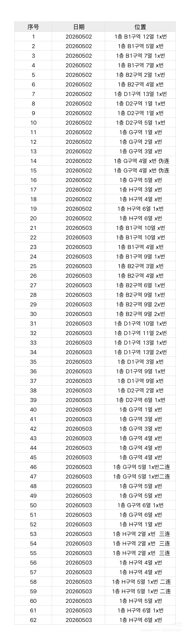 [마플] 슴티알 팬미 업자들 짜증난다 | 인스티즈