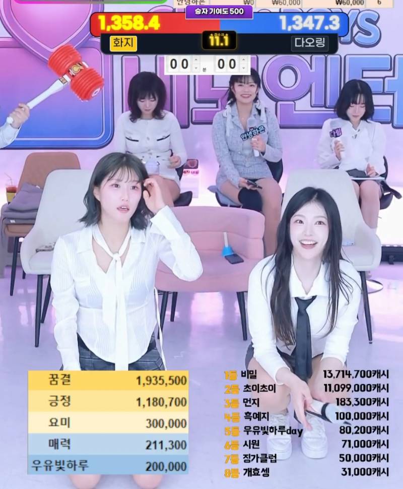 [잡담] 유튜브 보는데 이 사람들 천만원씩 번거야?? | 인스티즈