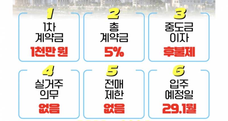 [잡담] 청약 잘 아는 익 있오????? | 인스티즈