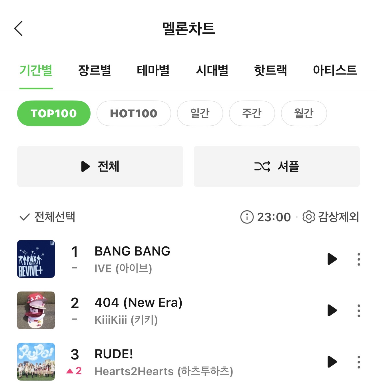 [잡담] 루드 탑백 3위네 | 인스티즈