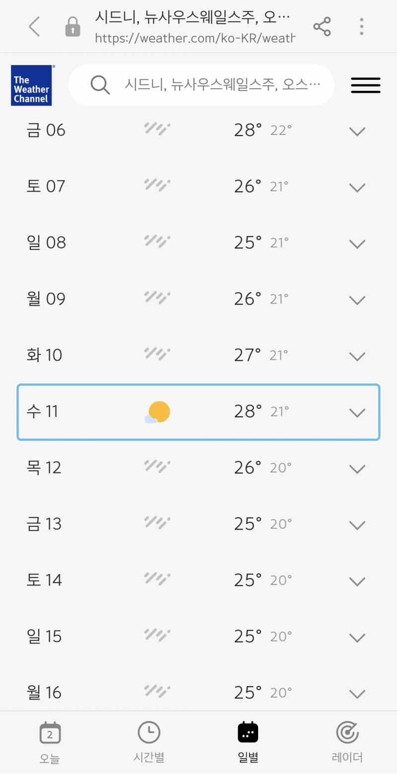 [잡담] 시드니 사는 익들아 요즘 날씨 진짜 이래....? | 인스티즈