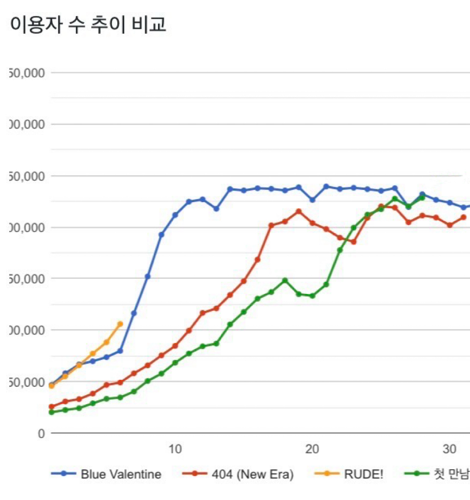 [정리글] 투어스 사재기라고 까는 애들은 도대체 무슨 논리로 까는 거임? | 인스티즈