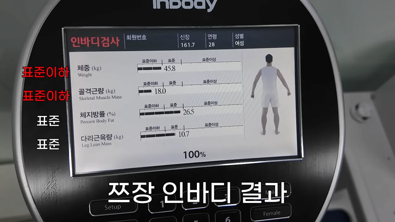 [잡담] 쯔양 최근 인바디라는데 | 인스티즈