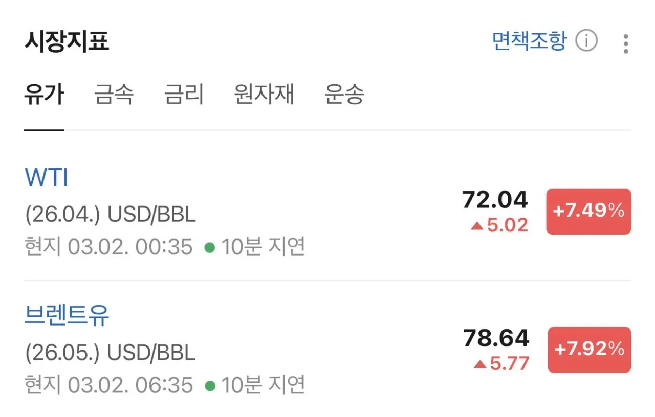 [정보/소식] 이란, 사우디 세계 최대 석유 수출 허브시설 타격 | 인스티즈