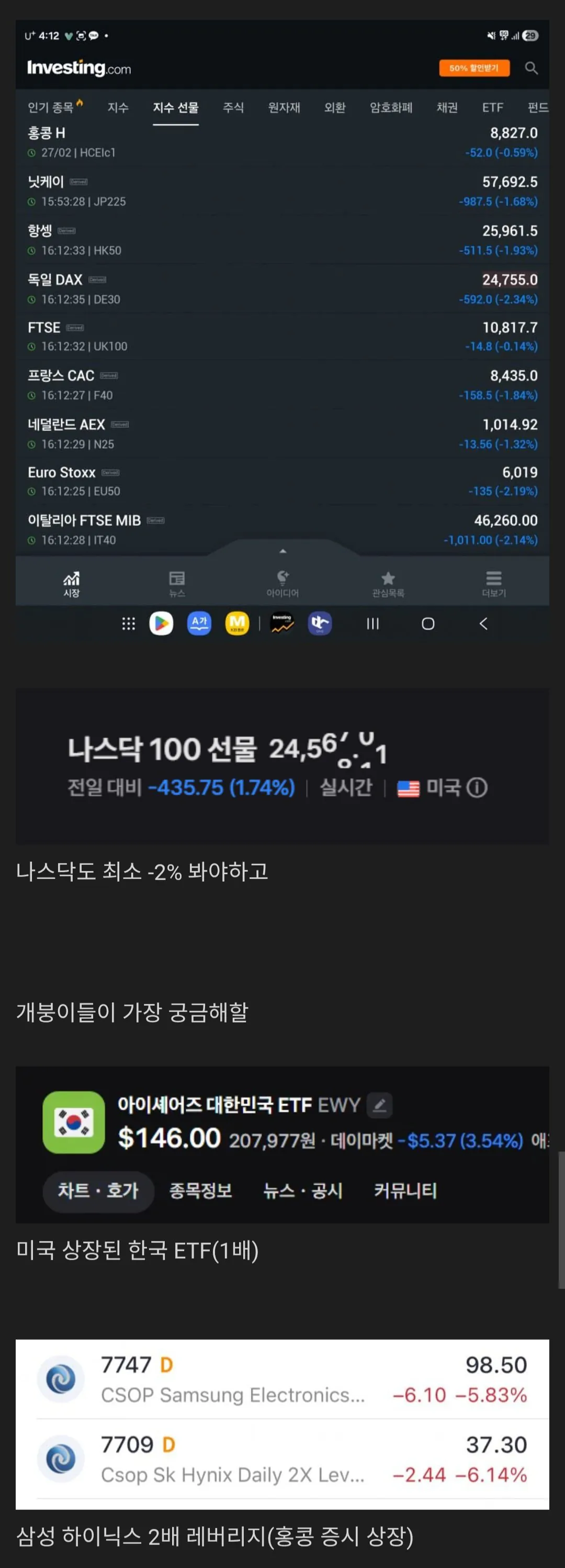 [잡담] 전세계 증시 현황 .jpg | 인스티즈