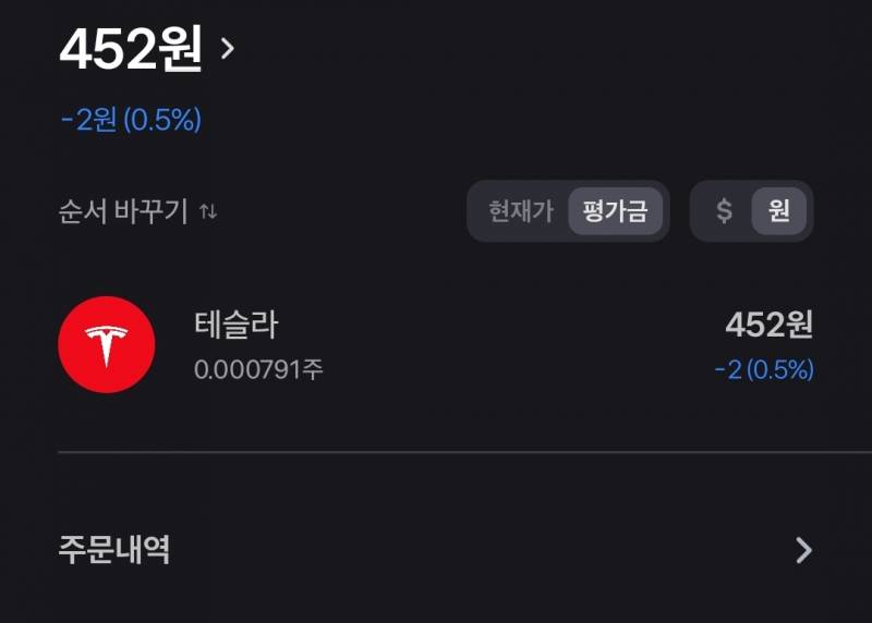 [잡담] 와 주식 15퍼 수익 보고 있던건데 마이너스됨 | 인스티즈