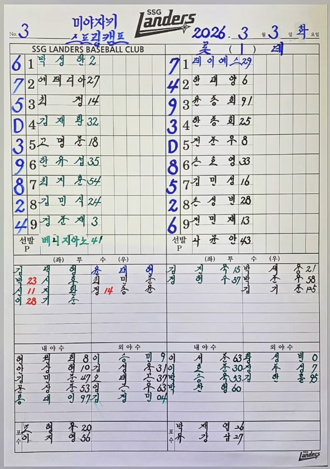 [정보/소식] 롯데전 연습경기 라인업 | 인스티즈