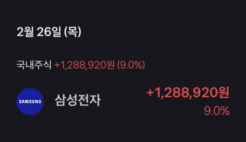 [잡담] 지금보니까 목요일에 삼전 단타쳤던거 지렸네 | 인스티즈