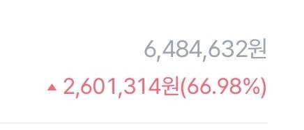 [잡담] 작고소중한내주식20만원이나빠졌네라고글쓰고있었는데 | 인스티즈