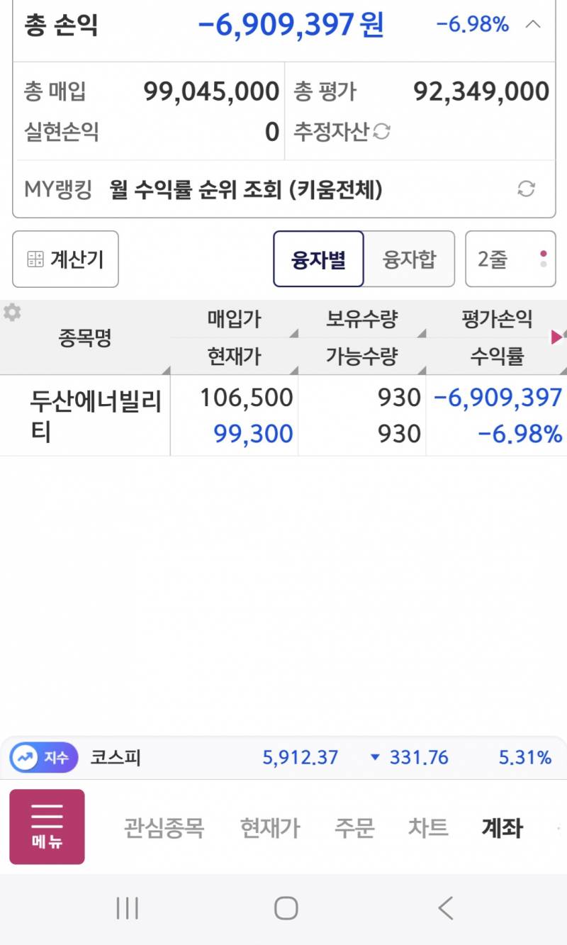 [잡담] 와 내 주식 수익좀봐! | 인스티즈