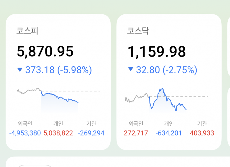 [잡담] 기관 누가 털었니 | 인스티즈