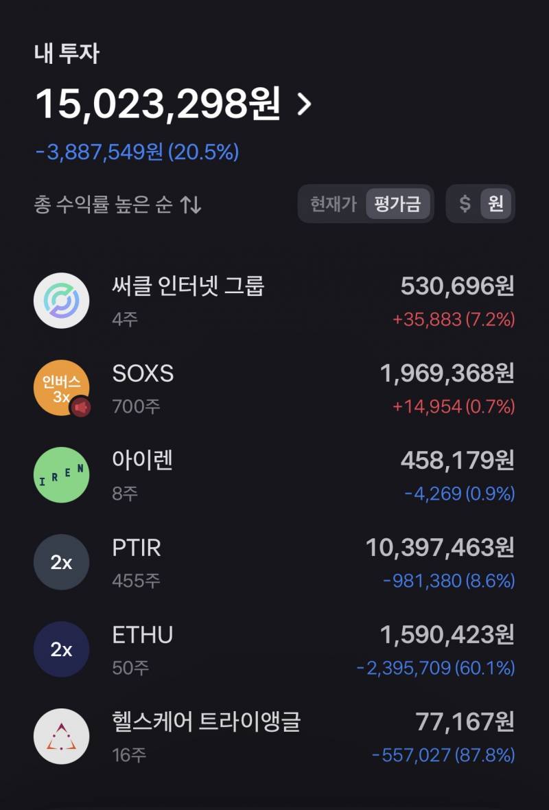 [잡담] 내 미국주식 구경할분 ㅋㅋㅋ | 인스티즈