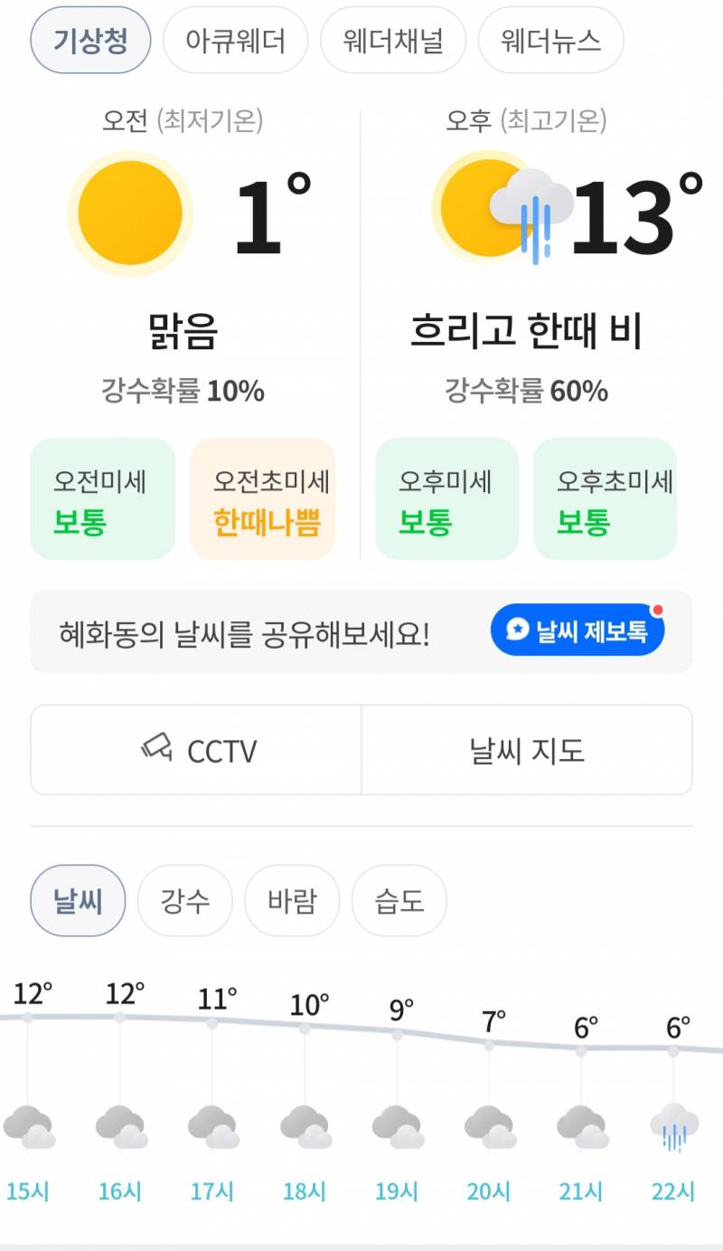 [잡담] 서울 친구들아 트위드 원피스+얇은검스+코트 추워보일까? | 인스티즈