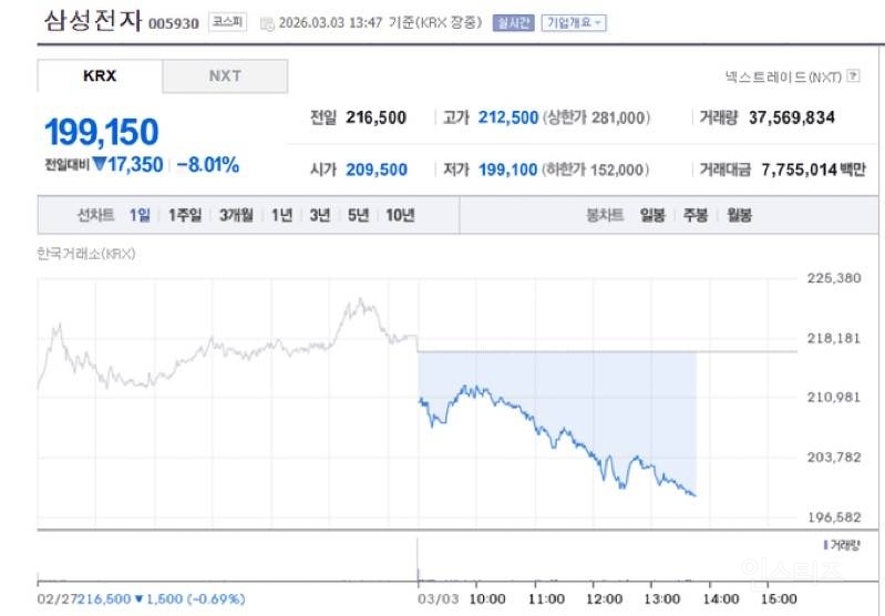주식 고점판독기 침착맨.JPG | 인스티즈
