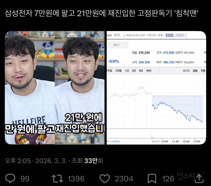 주식 고점판독기 침착맨.JPG | 인스티즈