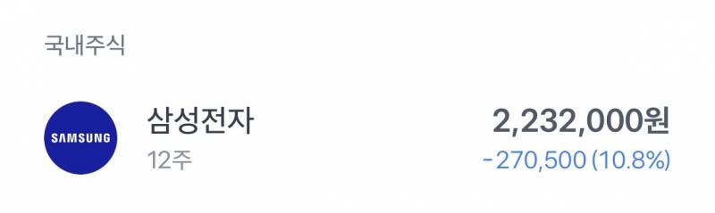 [잡담] 남는돈 200이 있길래 오전에 삼전 사놨었는데 | 인스티즈