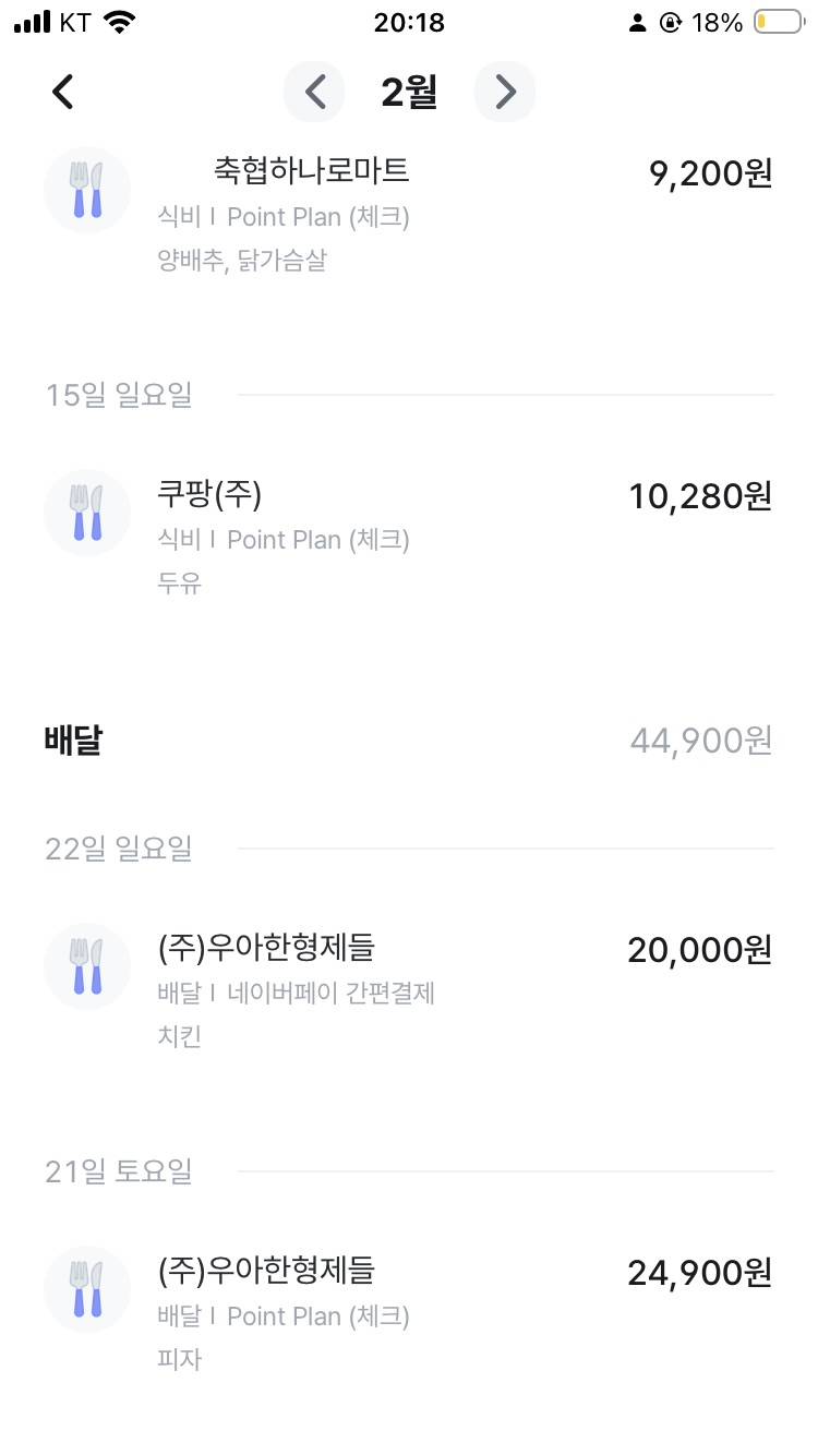 [잡담] 한 달 식비 레전드 | 인스티즈