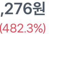 [잡담] 나에게도 빨간불이 뜨는구나… | 인스티즈