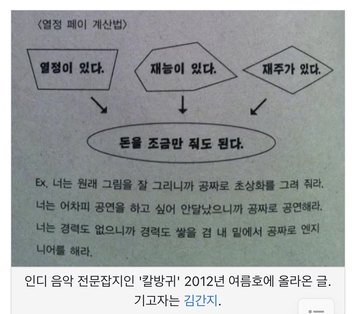 [잡담] 열정페이 단어 창시자가 김간지라니… 충격 | 인스티즈