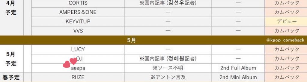 [잡담] 에스파 5월 정규 | 인스티즈