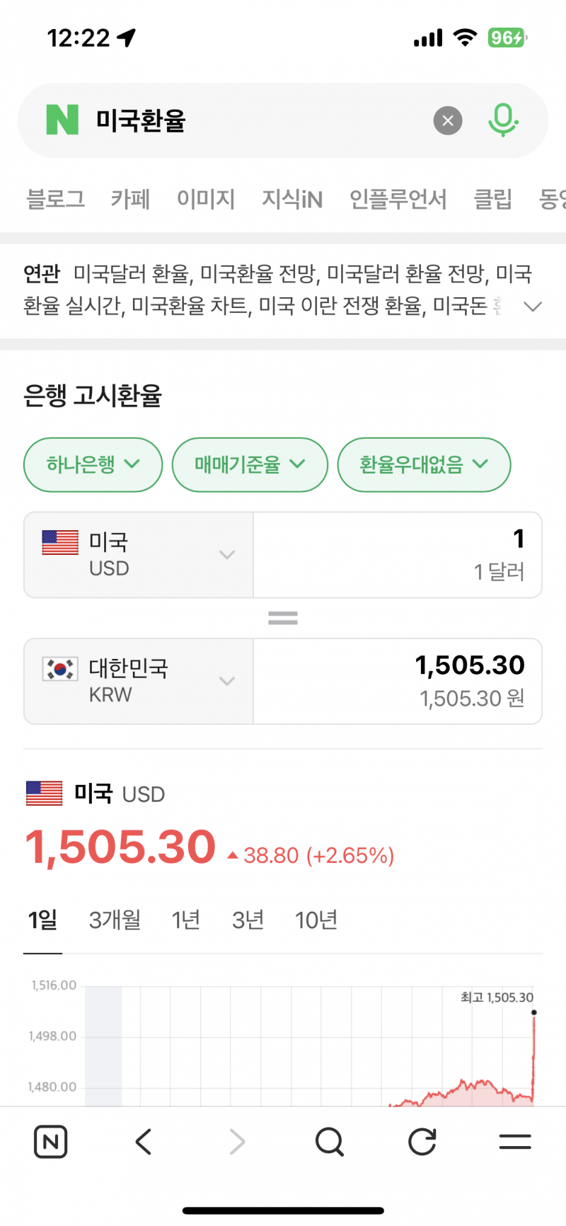[잡담] 환율 진짜 미쳤는데? | 인스티즈