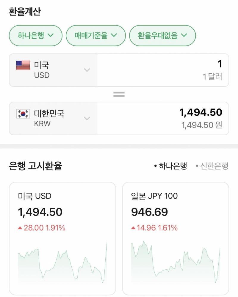 [잡담] 환율 뭐냐 ㅋㅋ | 인스티즈