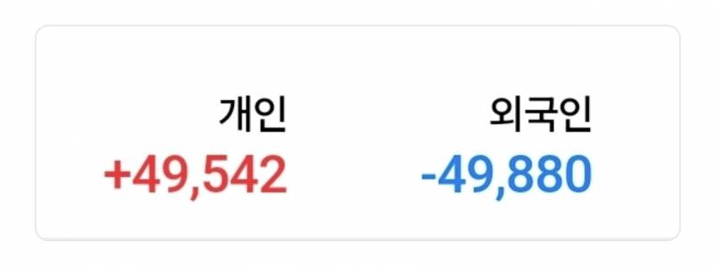 [잡담] 금모으기 운동ㅋㅋㅋㅋㅋ | 인스티즈