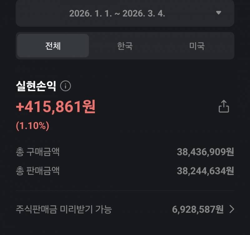 [잡담] 어제 100만원 벌었다가 | 인스티즈