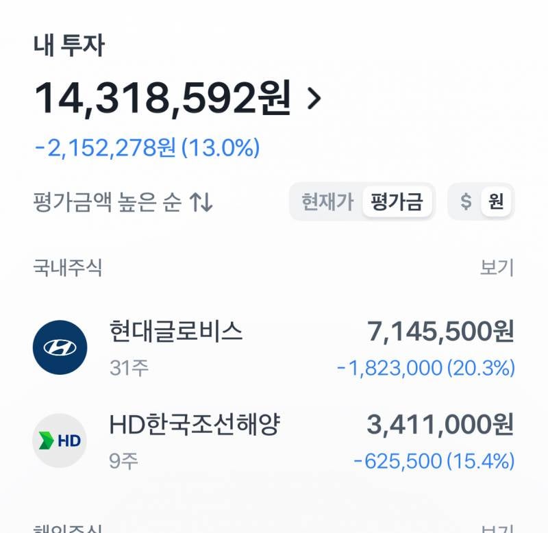 [잡담] 주린이 주식 투자 근황 | 인스티즈