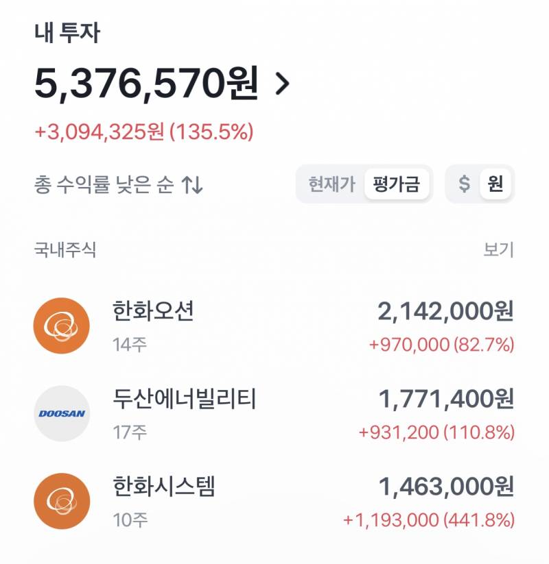 [잡담] 캡쳐하면 매도 해야하는 거라며.. | 인스티즈