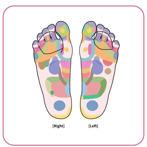 [잡담] 이거 족저근막염이야 ?? | 인스티즈
