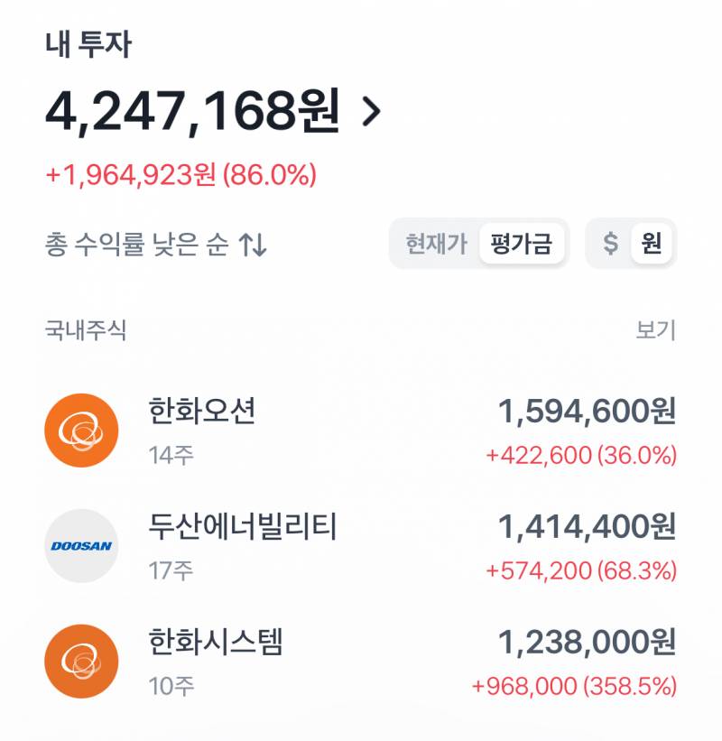 [잡담] 캡쳐하면 매도 해야하는 거라며.. | 인스티즈