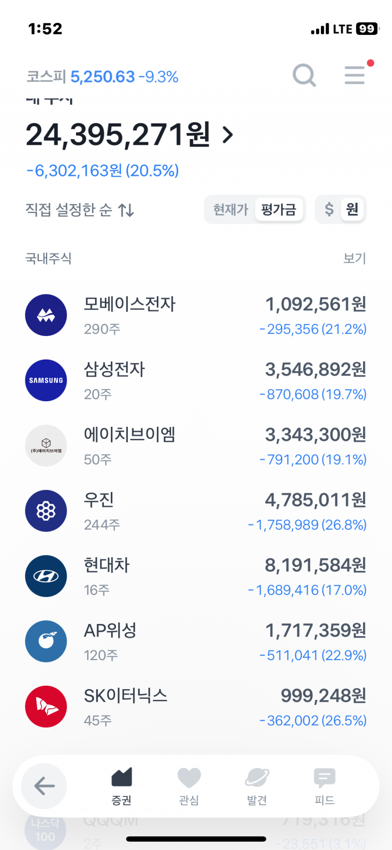 [잡담] 이중에 손절각 볼거 있어? | 인스티즈