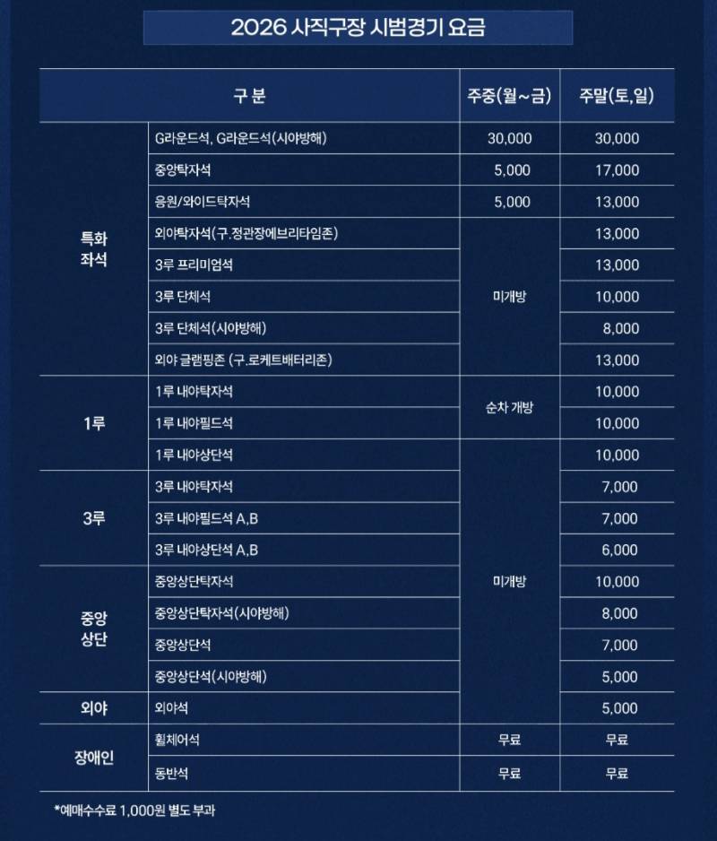[잡담] 시범경기 예매일정 떴다 | 인스티즈