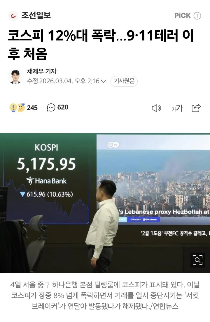 [정보/소식] 코스피 12% 대폭락..9.11 테러 이후 처음 | 인스티즈