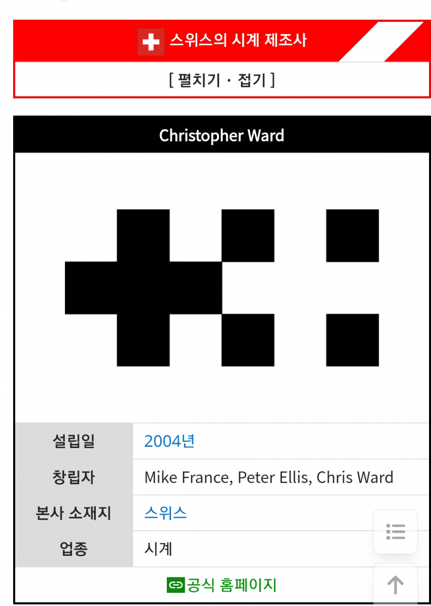 [정보/소식] 스위스 크리스토퍼 워드 시계사와 정말 비슷한 아일릿 로고 | 인스티즈