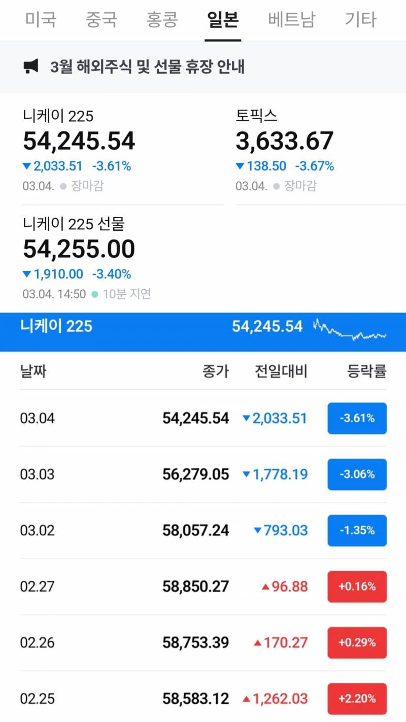 [잡담] 아직도 이재명 빠는 흑우들 있나유... | 인스티즈