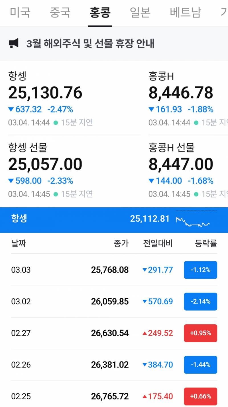 [잡담] 아직도 이재명 빠는 흑우들 있나유... | 인스티즈