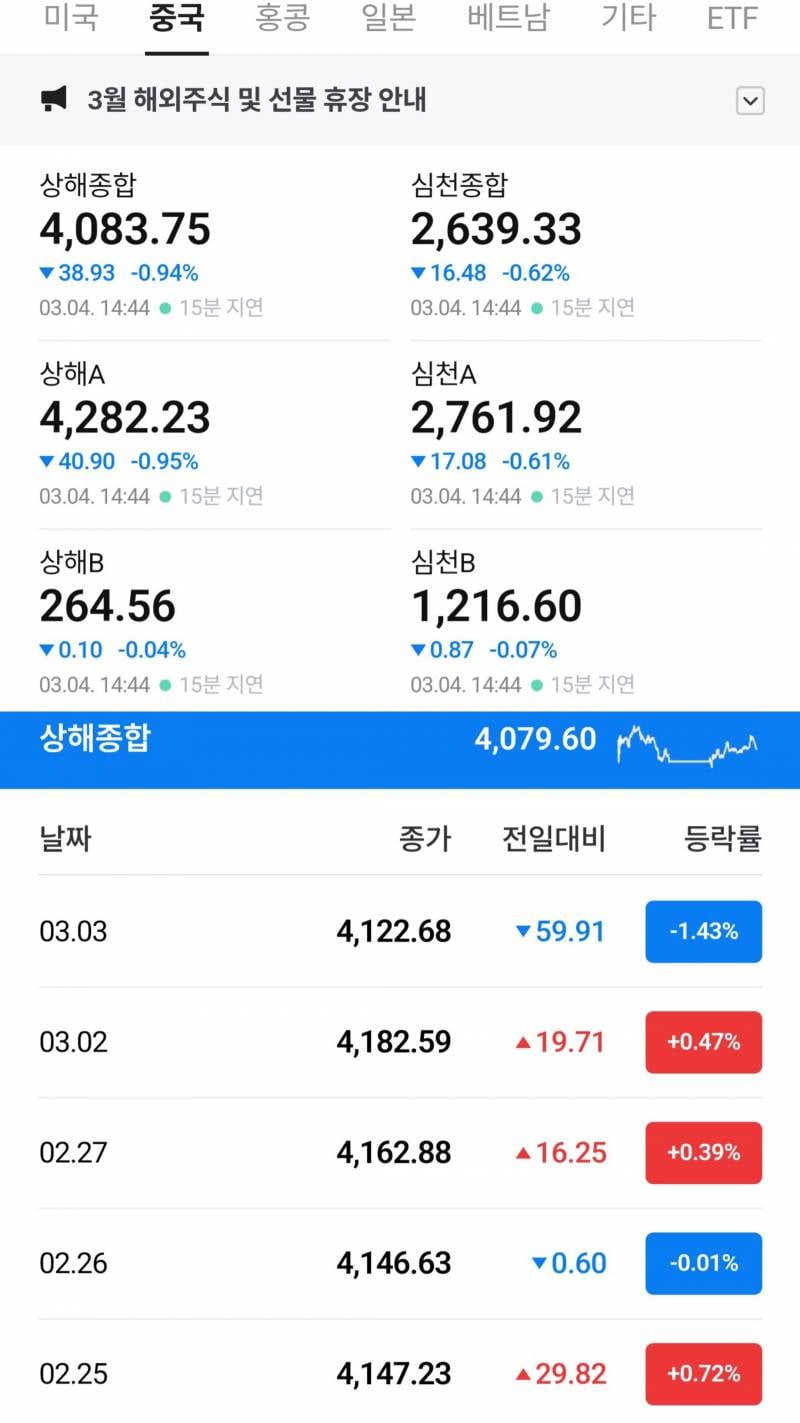 [잡담] 아직도 이재명 빠는 흑우들 있나유... | 인스티즈