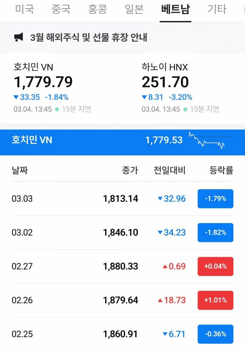 [잡담] 아직도 이재명 빠는 흑우들 있나유... | 인스티즈