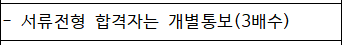 [잡담] 나 취준생인데 이거 면접보러 오라는거 맞을까?..... | 인스티즈