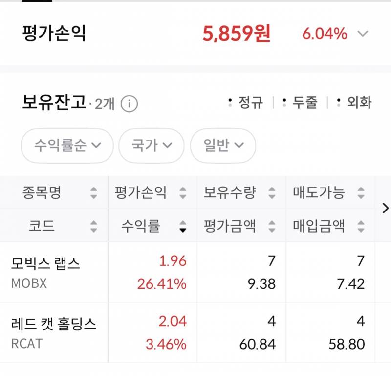 [잡담] 오늘 주식 처음 사봤는데 이렇게 샀어!! | 인스티즈
