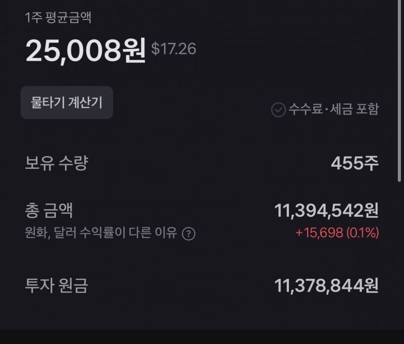 [잡담] 나스닥은 진짜 기다리면 살려준다 !.. | 인스티즈