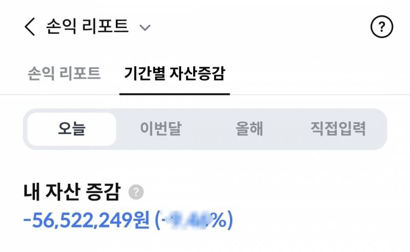 [잡담] 오늘자 손실 인증 | 인스티즈