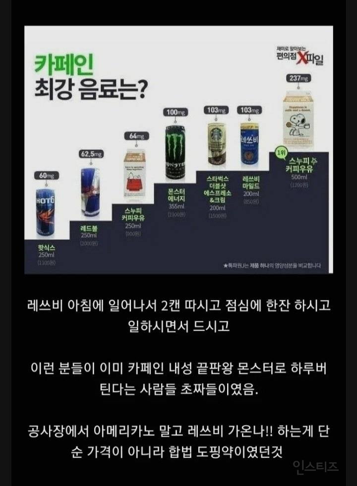 의외인 커피음료 카페인 햠량 순위.jpg | 인스티즈