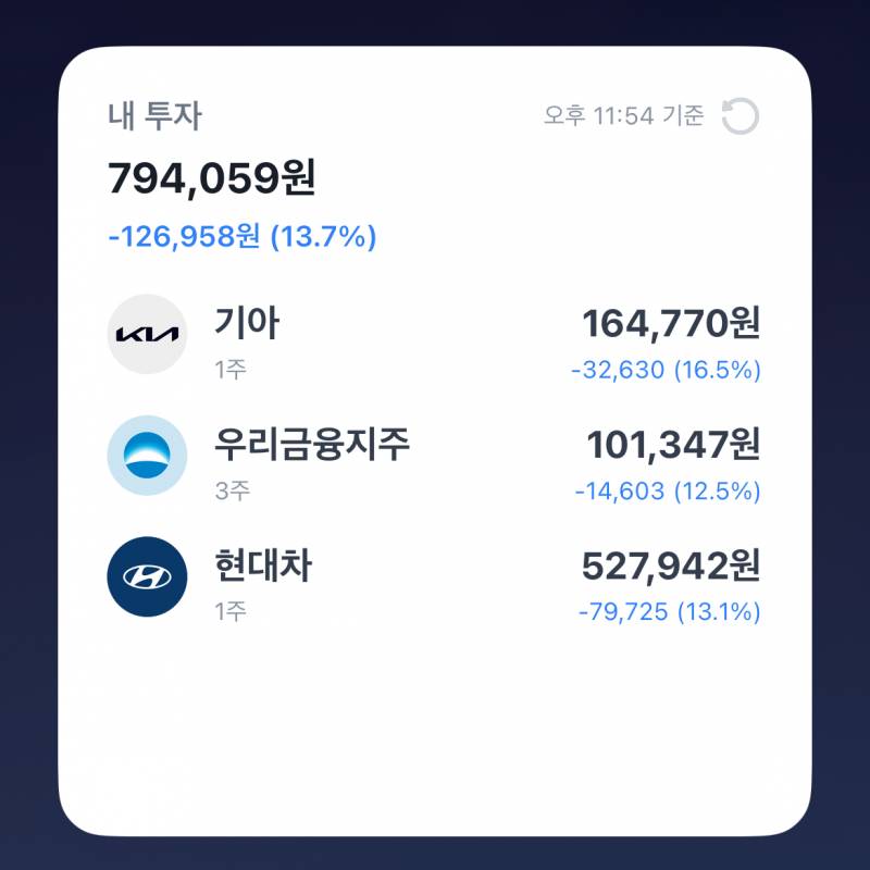 [잡담] 내 주식 어 뜨 캐 | 인스티즈