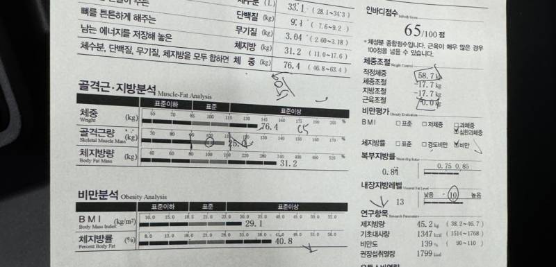 [잡담] 22키로 빼고 목표 몸무게 드디어 달성했어ㅠㅠ | 인스티즈