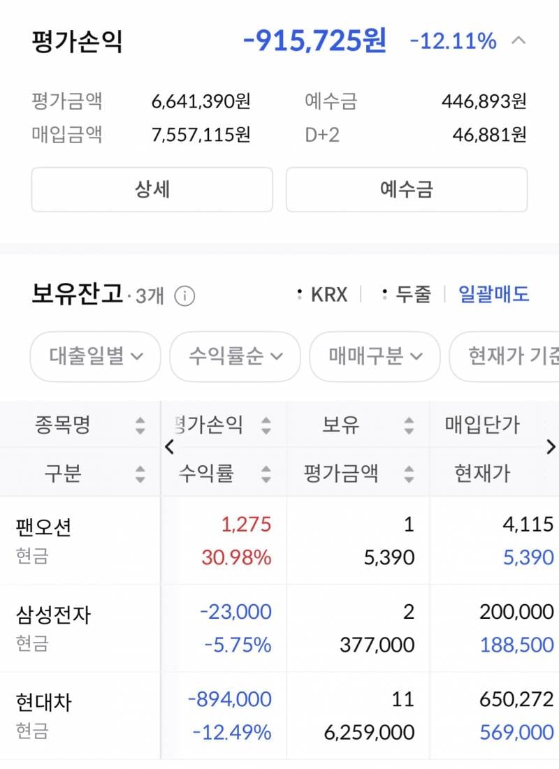 [잡담] 손발이 벌벌 떨리고 눈물이 나요 | 인스티즈